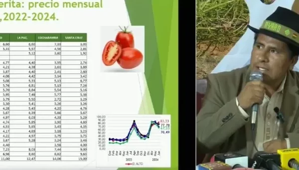 Desplazan controles contra el agio y especulación de alimentos, y alistan ferias del productor al consumidor